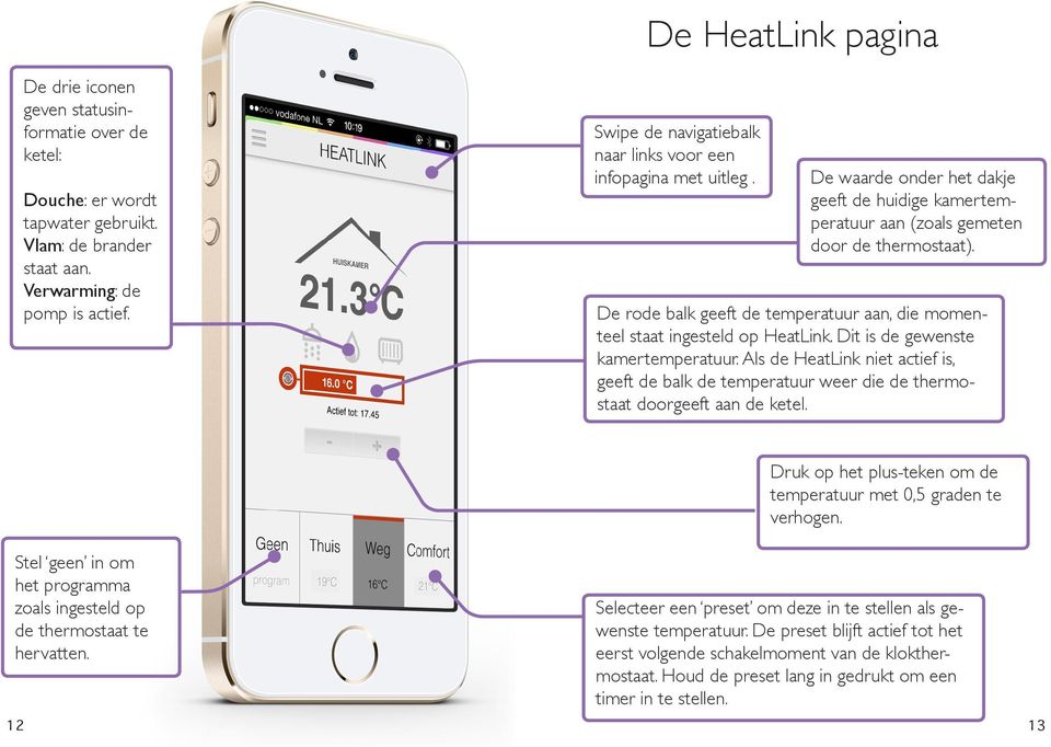 De rode balk geeft de temperatuur aan, die momenteel staat ingesteld op HeatLink. Dit is de gewenste kamertemperatuur.