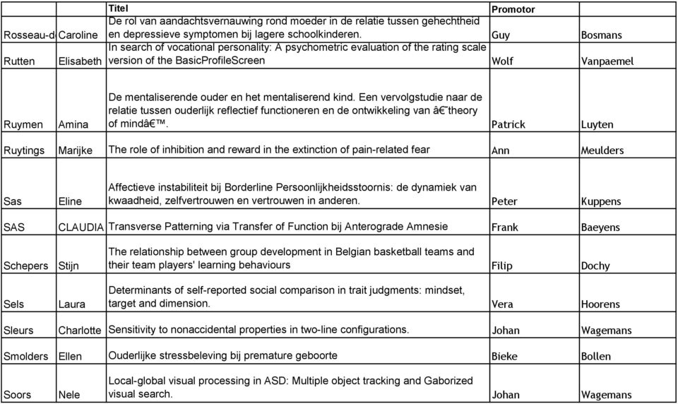 mentaliserend kind. Een vervolgstudie naar de relatie tussen ouderlijk reflectief functioneren en de ontwikkeling van â theory of mindâ.