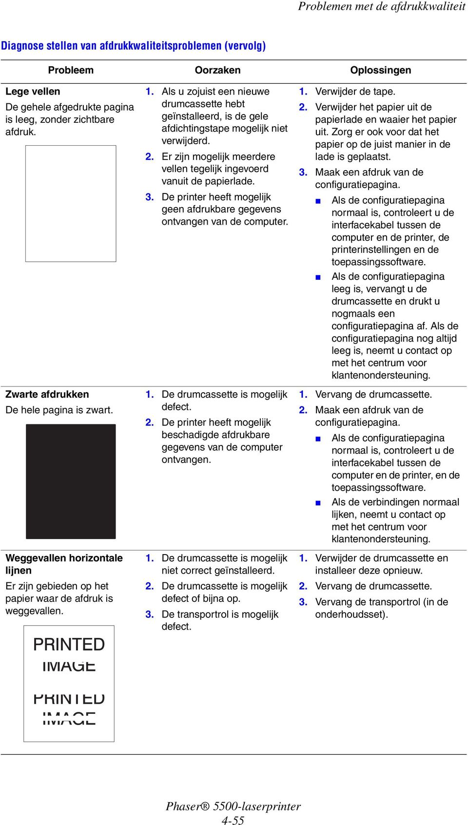 Als u zojuist een nieuwe drumcassette hebt geïnstalleerd, is de gele afdichtingstape mogelijk niet verwijderd. 2. Er zijn mogelijk meerdere vellen tegelijk ingevoerd vanuit de papierlade. 3.