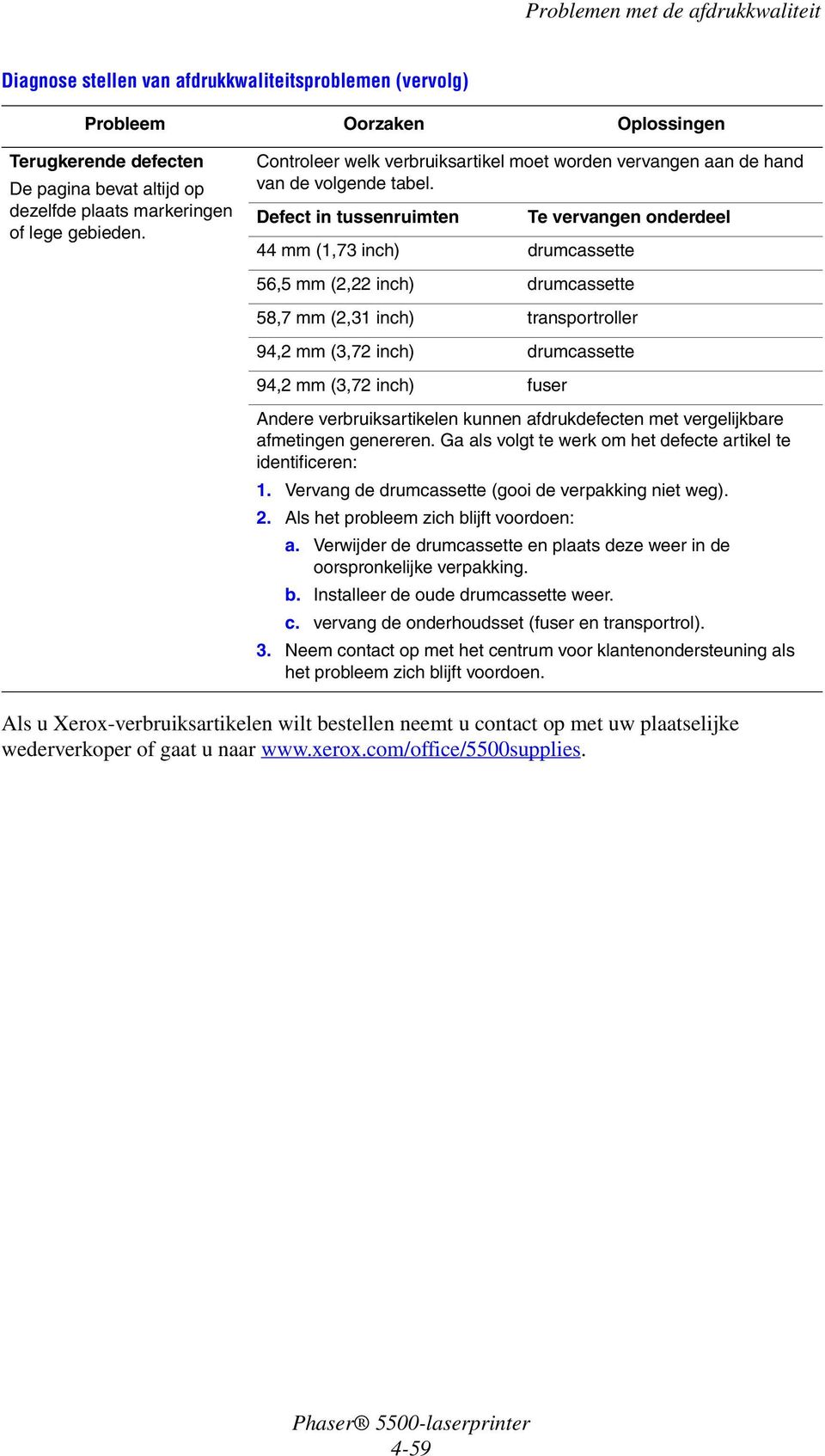 fuser Andere verbruiksartikelen kunnen afdrukdefecten met vergelijkbare afmetingen genereren. Ga als volgt te werk om het defecte artikel te identificeren: 1.