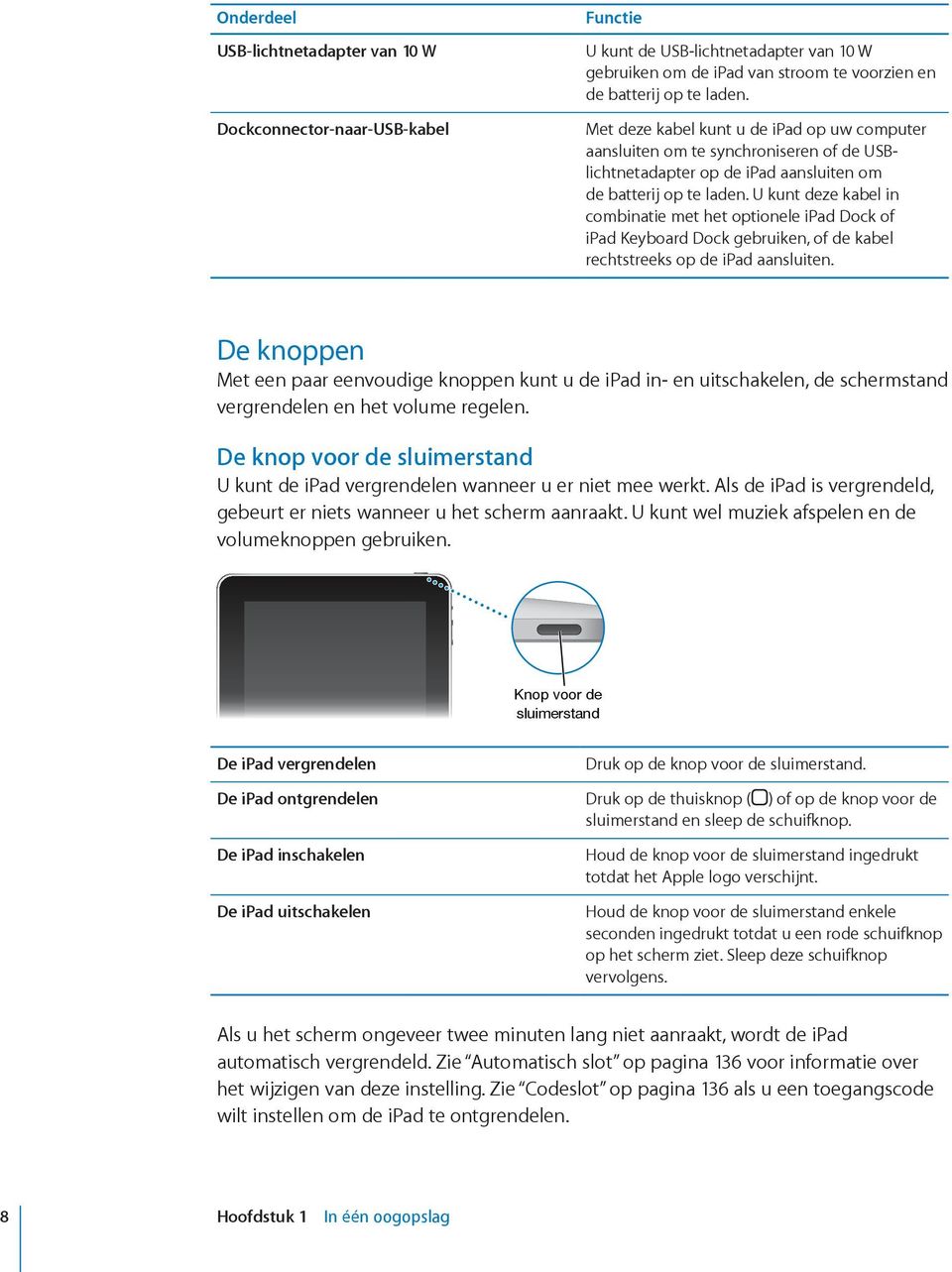 U kunt deze kabel in combinatie met het optionele ipad Dock of ipad Keyboard Dock gebruiken, of de kabel rechtstreeks op de ipad aansluiten.