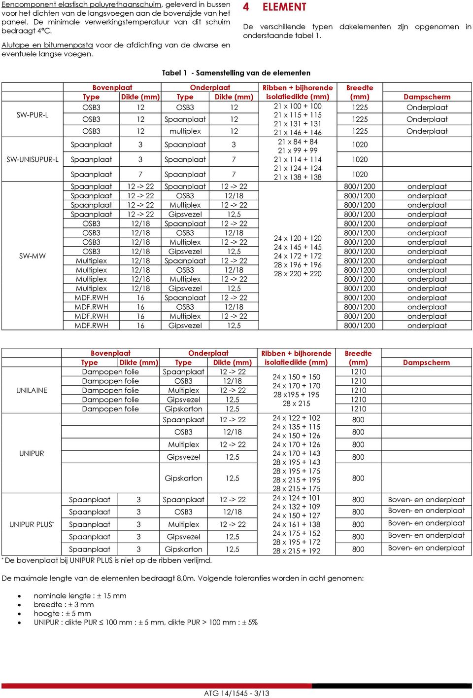 Tabel 1 - Samenstelling van de elementen SW-PUR-L SW-UNISUPUR-L SW-MW Bovenplaat Onderplaat Ribben + bijhorende Breedte Type Dikte (mm) Type Dikte (mm) isolatiedikte (mm) (mm) Dampscherm OSB3 12 OSB3