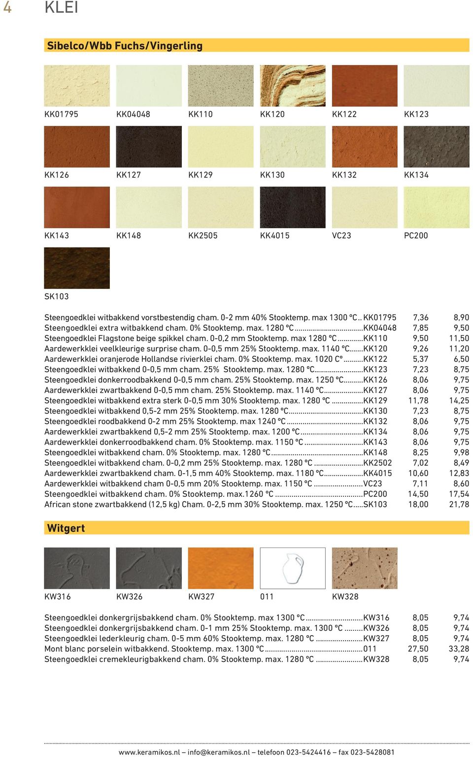 0-0,2 mm Stooktemp. max 1280 ºC...KK110 9,50 11,50 Aardewerkklei veelkleurige surprise cham. 0-0,5 mm 25% Stooktemp. max. 1140 ºC...KK120 9,26 11,20 Aardewerkklei oranjerode Hollandse rivierklei cham.