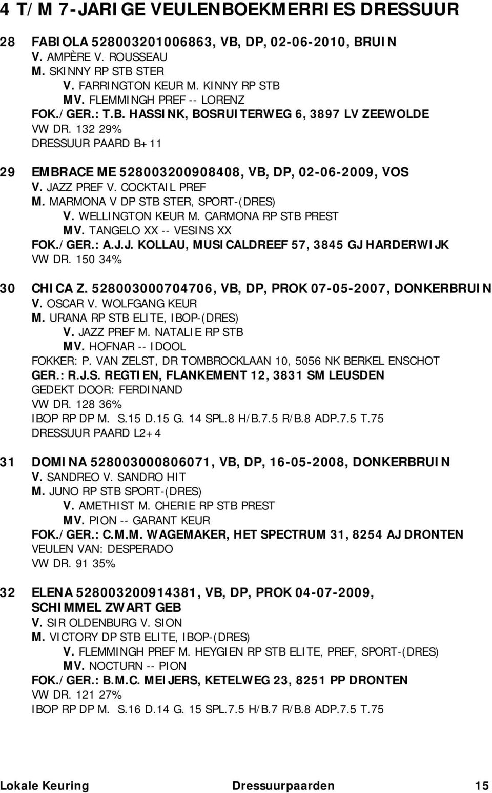 COCKTAIL PREF M. MARMONA V DP STB STER, SPORT-(DRES) V. WELLINGTON KEUR M. CARMONA RP STB PREST MV. TANGELO XX -- VESINS XX FOK./GER.: A.J.J. KOLLAU, MUSICALDREEF 57, 3845 GJ HARDERWIJK VW DR.