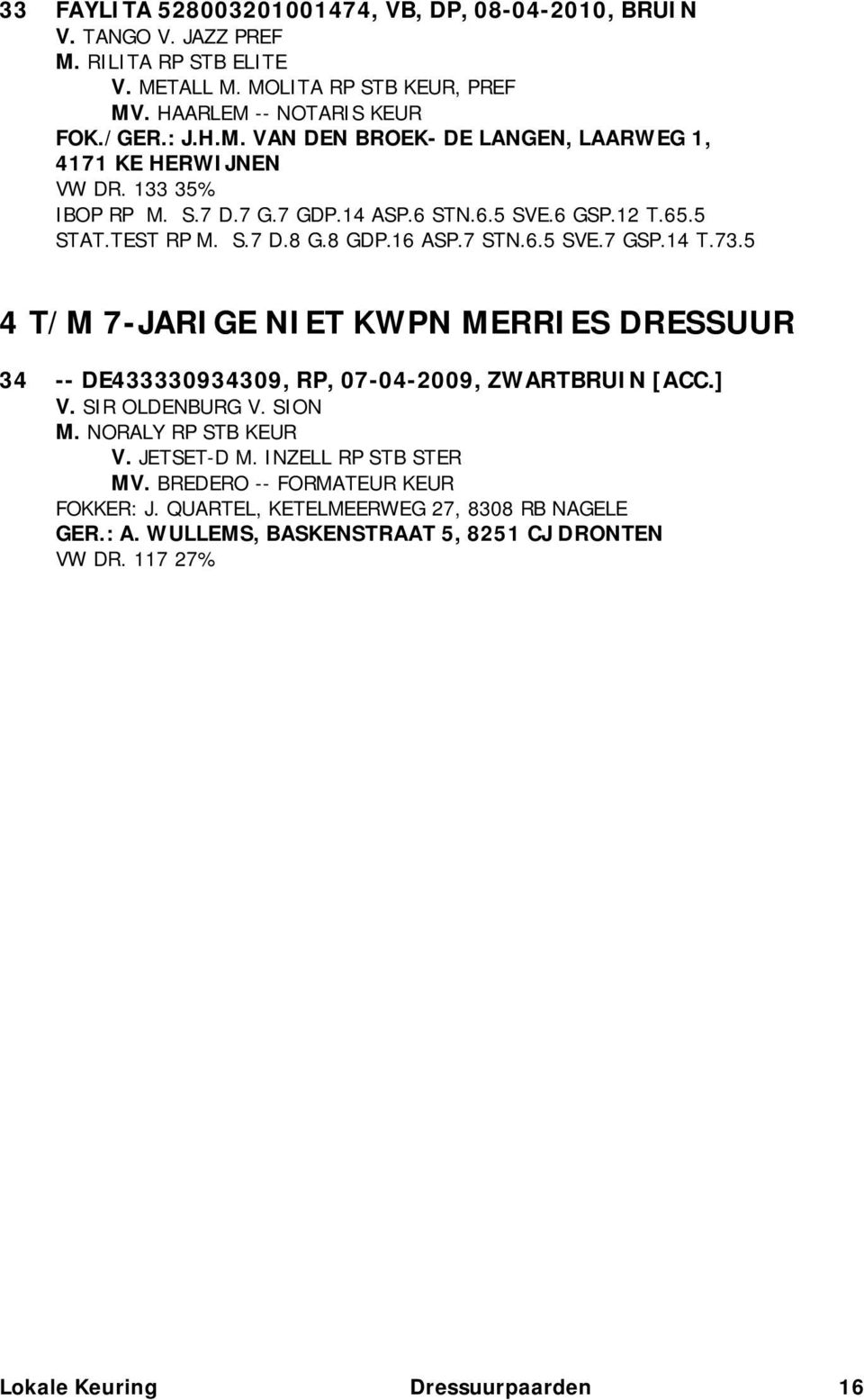 5 4 T/M 7-JARIGE NIET KWPN MERRIES DRESSUUR 34 -- DE433330934309, RP, 07-04-2009, ZWARTBRUIN [ACC.] V. SIR OLDENBURG V. SION M. NORALY RP STB KEUR V. JETSET-D M. INZELL RP STB STER MV.