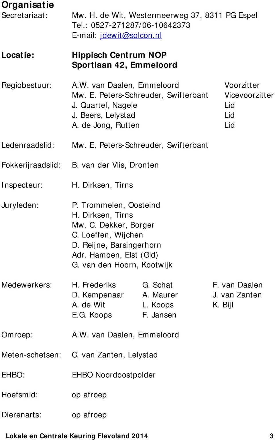 Peters-Schreuder, Swifterbant B. van der Vlis, Dronten H. Dirksen, Tirns P. Trommelen, Oosteind H. Dirksen, Tirns Mw. C. Dekker, Borger C. Loeffen, Wijchen D. Reijne, Barsingerhorn Adr.