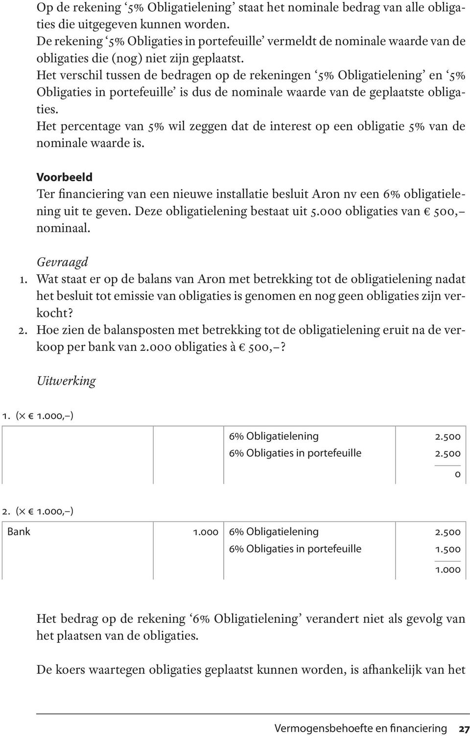 Het verschil tussen de bedragen op de rekeningen 5% Obligatielening en 5% Obligaties in portefeuille is dus de nominale waarde van de geplaatste obligaties.