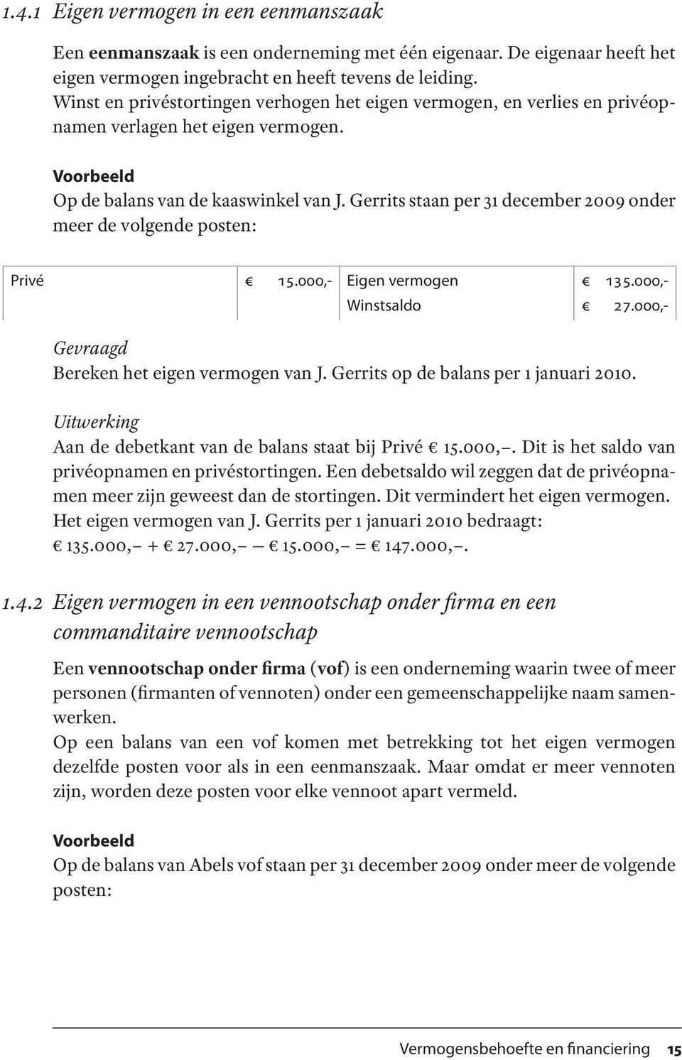 Gerrits staan per 31 december 2009 onder meer de volgende posten: Privé 15.000,- Eigen vermogen Winstsaldo 135.000,- 27.000,- Gevraagd Bereken het eigen vermogen van J.