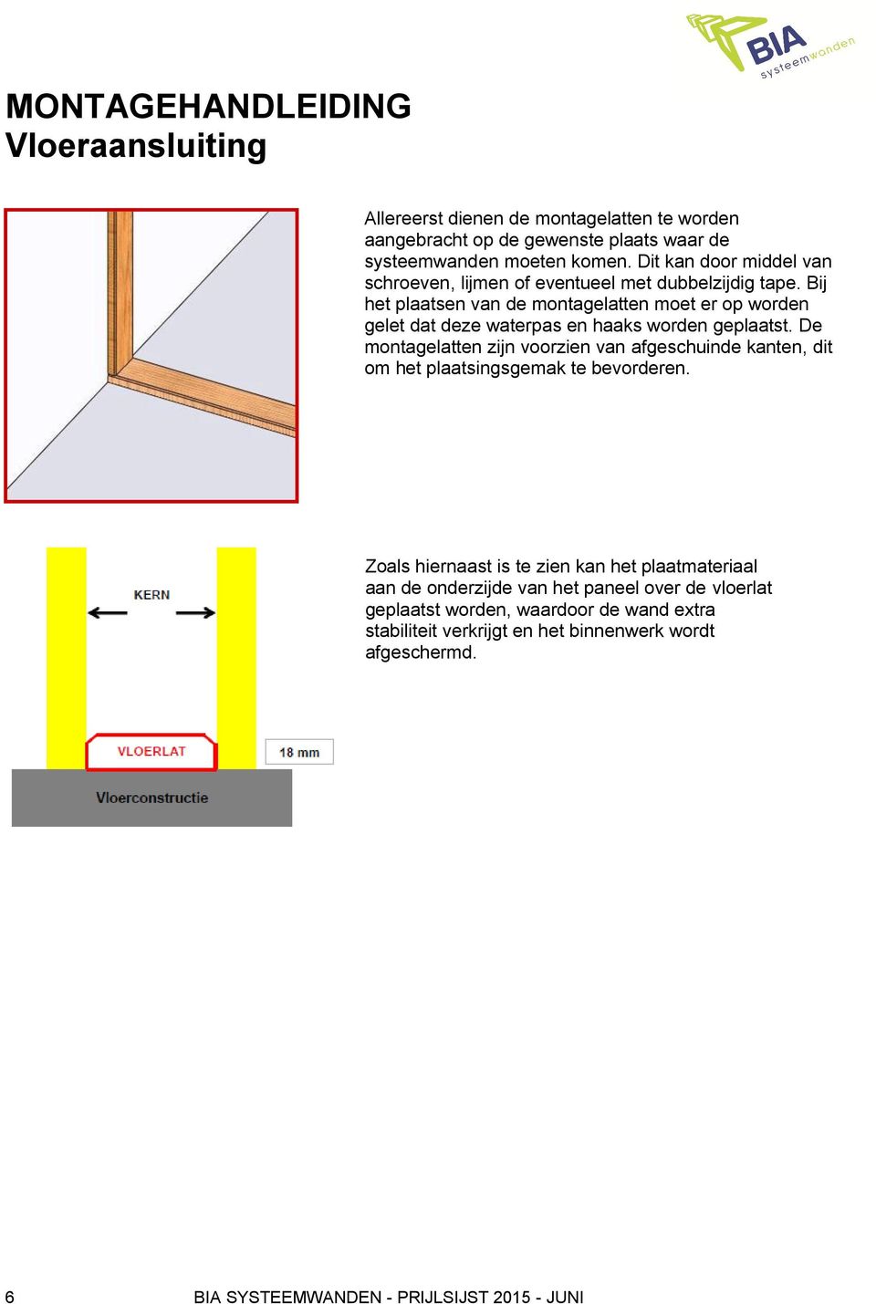 Bij het plaatsen van de montagelatten moet er op worden gelet dat deze waterpas en haaks worden geplaatst.