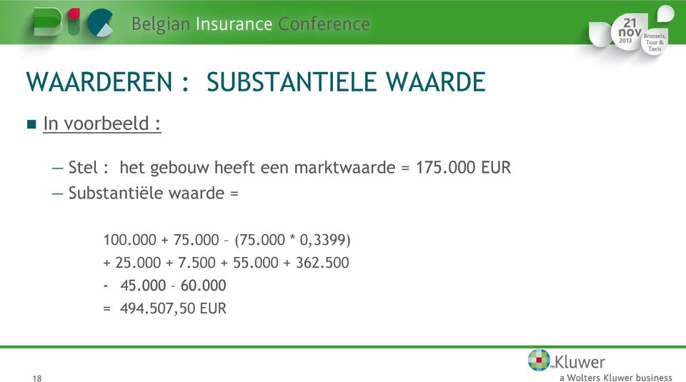 000 EUR Substantiële waarde = 100.000 + 75.000 (75.