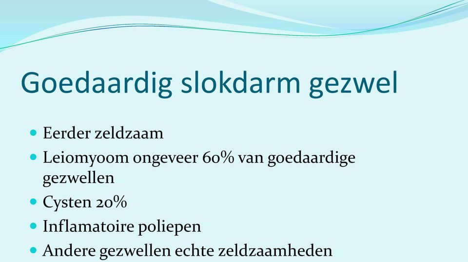 goedaardige gezwellen Cysten 20%