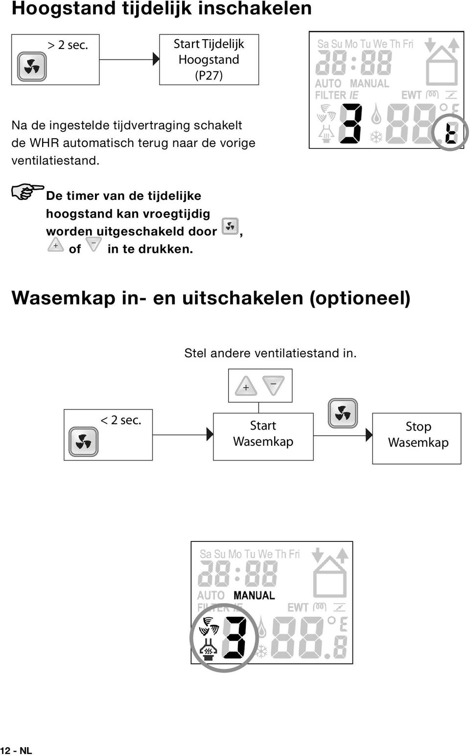 terug naar de vorige ventilatiestand.