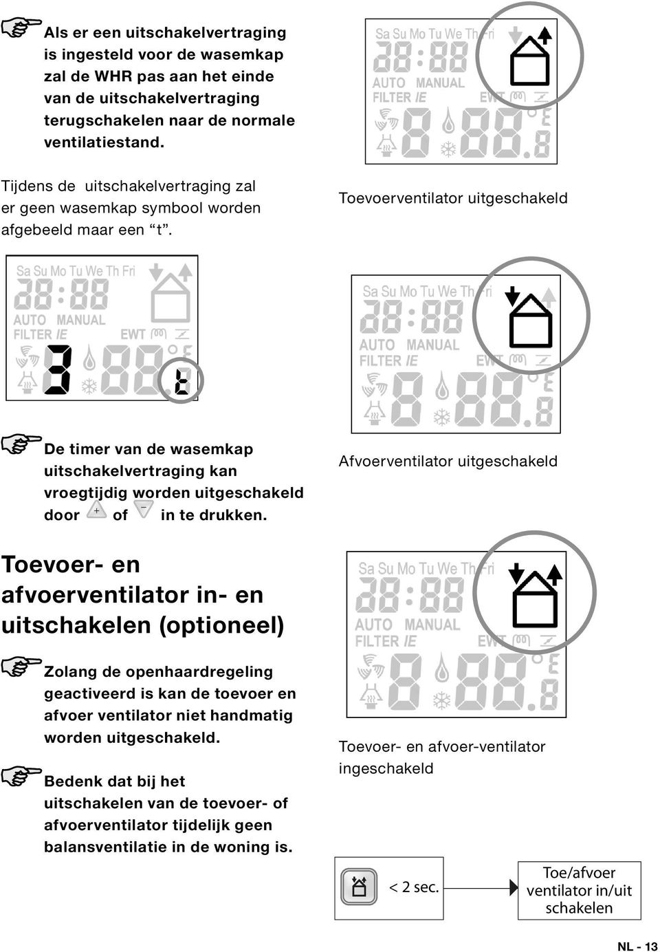 Toevoerventilator uitgeschakeld De timer van de wasemkap uitschakelvertraging kan vroegtijdig worden uitgeschakeld door of in te drukken.