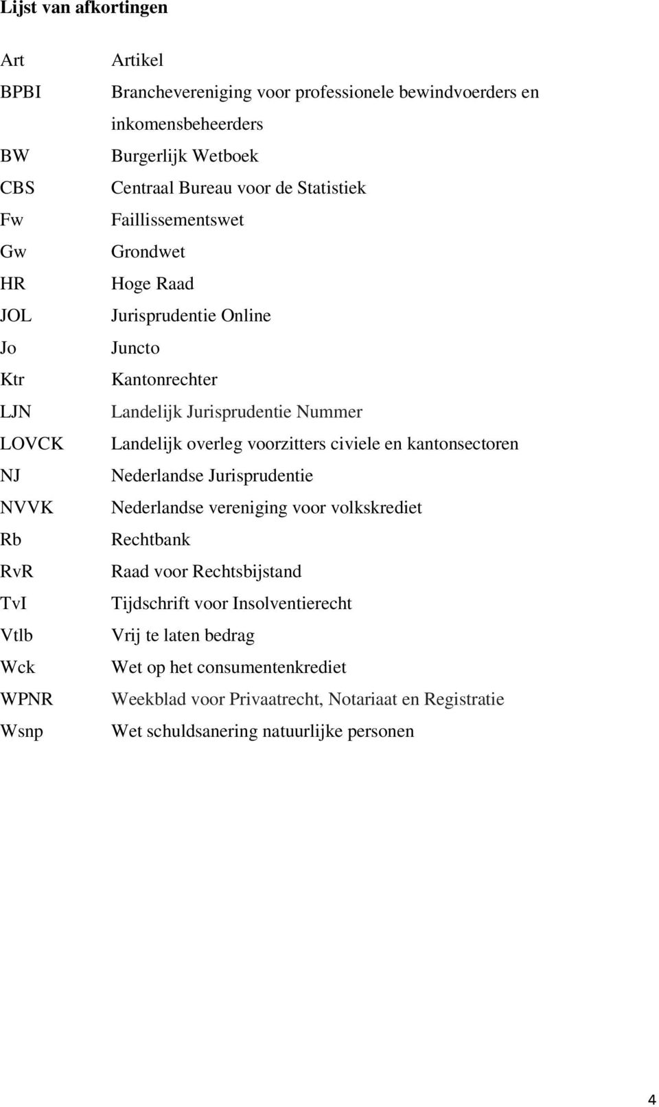 Jurisprudentie Nummer Landelijk overleg voorzitters civiele en kantonsectoren Nederlandse Jurisprudentie Nederlandse vereniging voor volkskrediet Rechtbank Raad voor