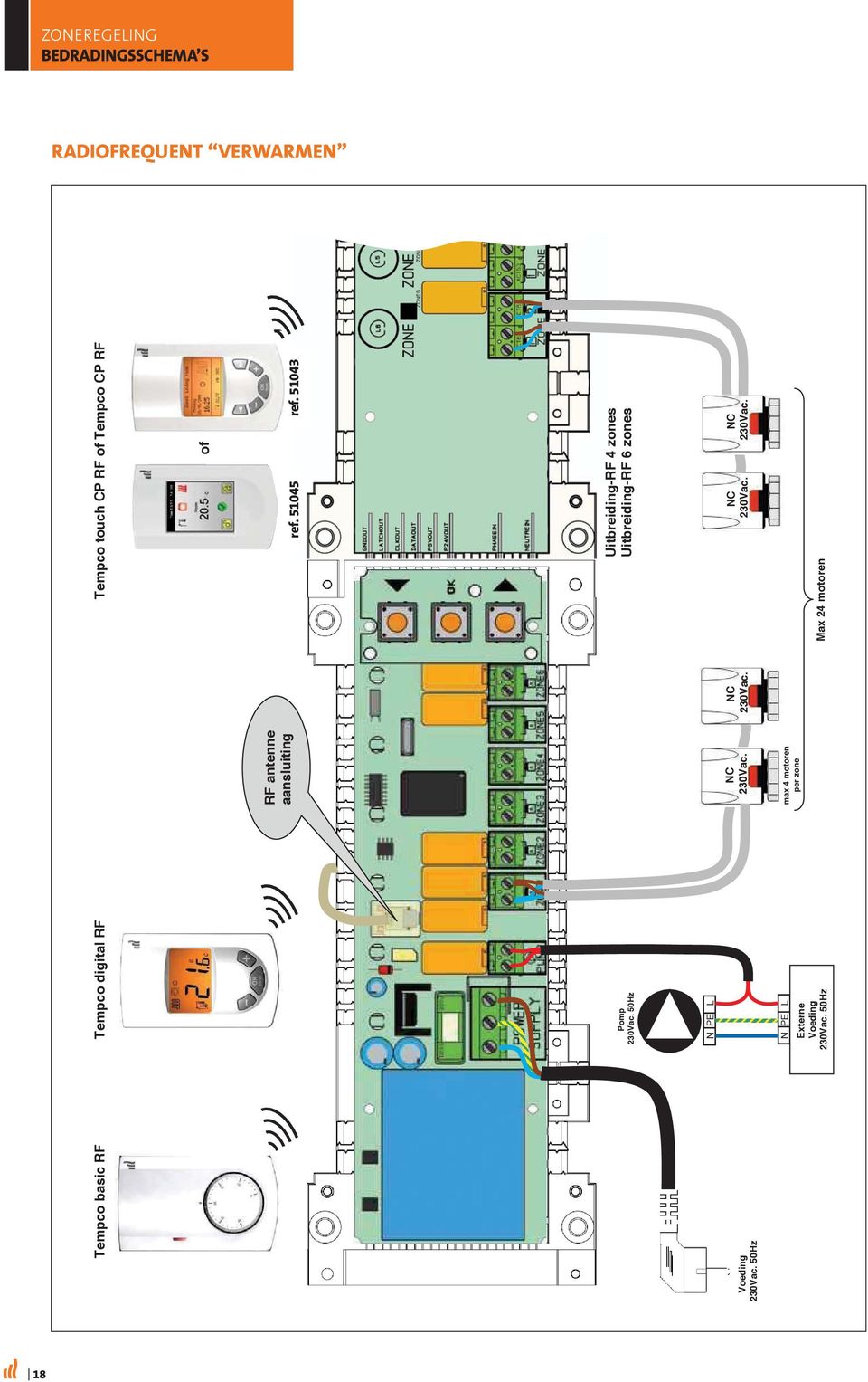 50Hz Uitbreiding-RF 4 zones Uitbreiding-RF 6 zones N PE L Voeding 230Vac. 50Hz NC 230Vac.