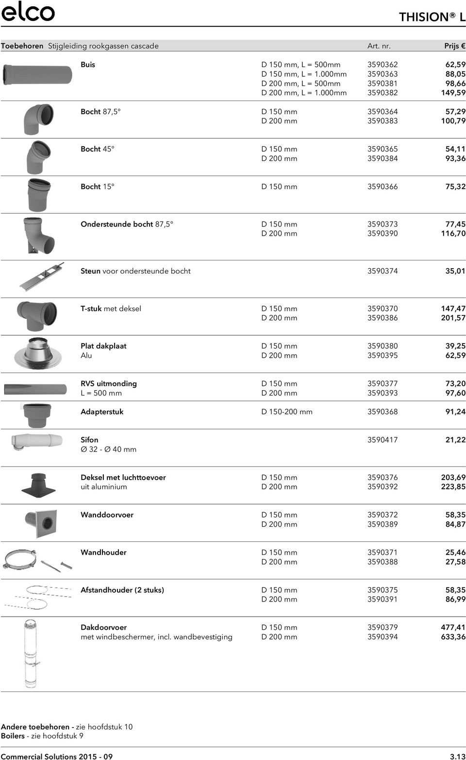 3590373 77,45 D 200 mm 3590390 116,70 Steun voor ondersteunde bocht 3590374 35,01 T-stuk met deksel D 150 mm 3590370 147,47 D 200 mm 3590386 201,57 Plat dakplaat D 150 mm 3590380 39,25 Alu D 200 mm