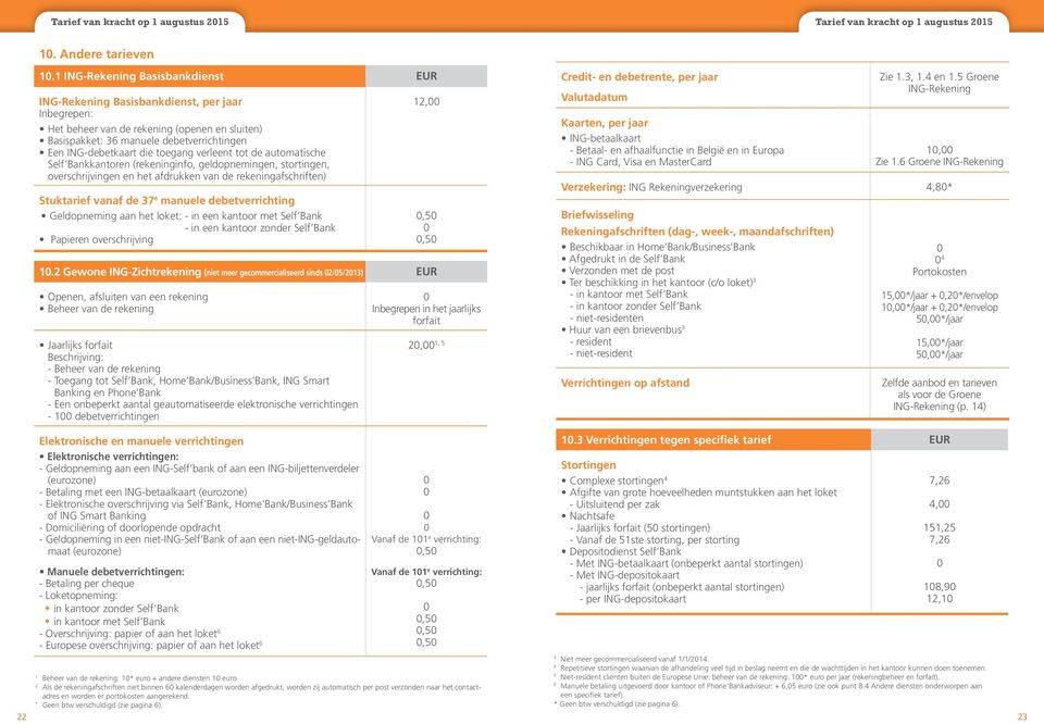 verleent tot de automatische Self Bank kantoren (rekeninginfo, geldopnemingen, stortingen, overschrijvingen en het afdrukken van de rekeningafschriften) Stuktarief vanaf de 7 e manuele