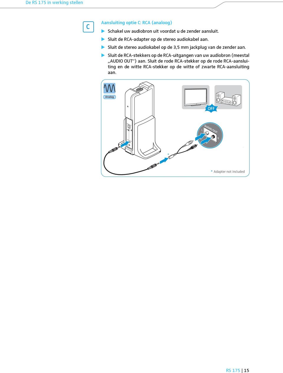 RS 175. Digital Wireless Headphone System. Gebruiksaanwijzing - PDF Gratis  download