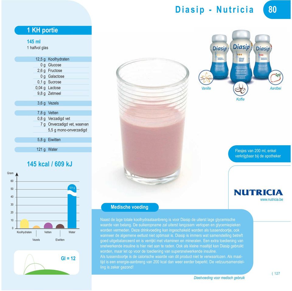 be GI = 12 Naast de lage totale koolhydraataanbreng is voor Diasip de uiterst lage glycemische waarde van belang. De suikeropname zal uiterst langzaam verlopen en glycemiepieken worden vermeden.