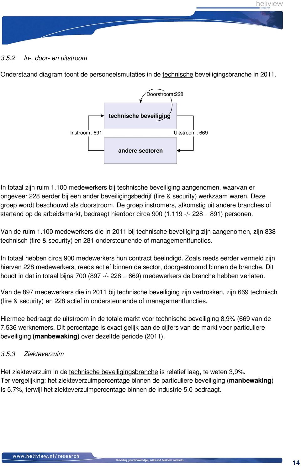 100 medewerkers bij technische beveiliging aangenomen, waarvan er ongeveer 228 eerder bij een ander beveiligingsbedrijf (fire & security) werkzaam waren. Deze groep wordt beschouwd als doorstroom.