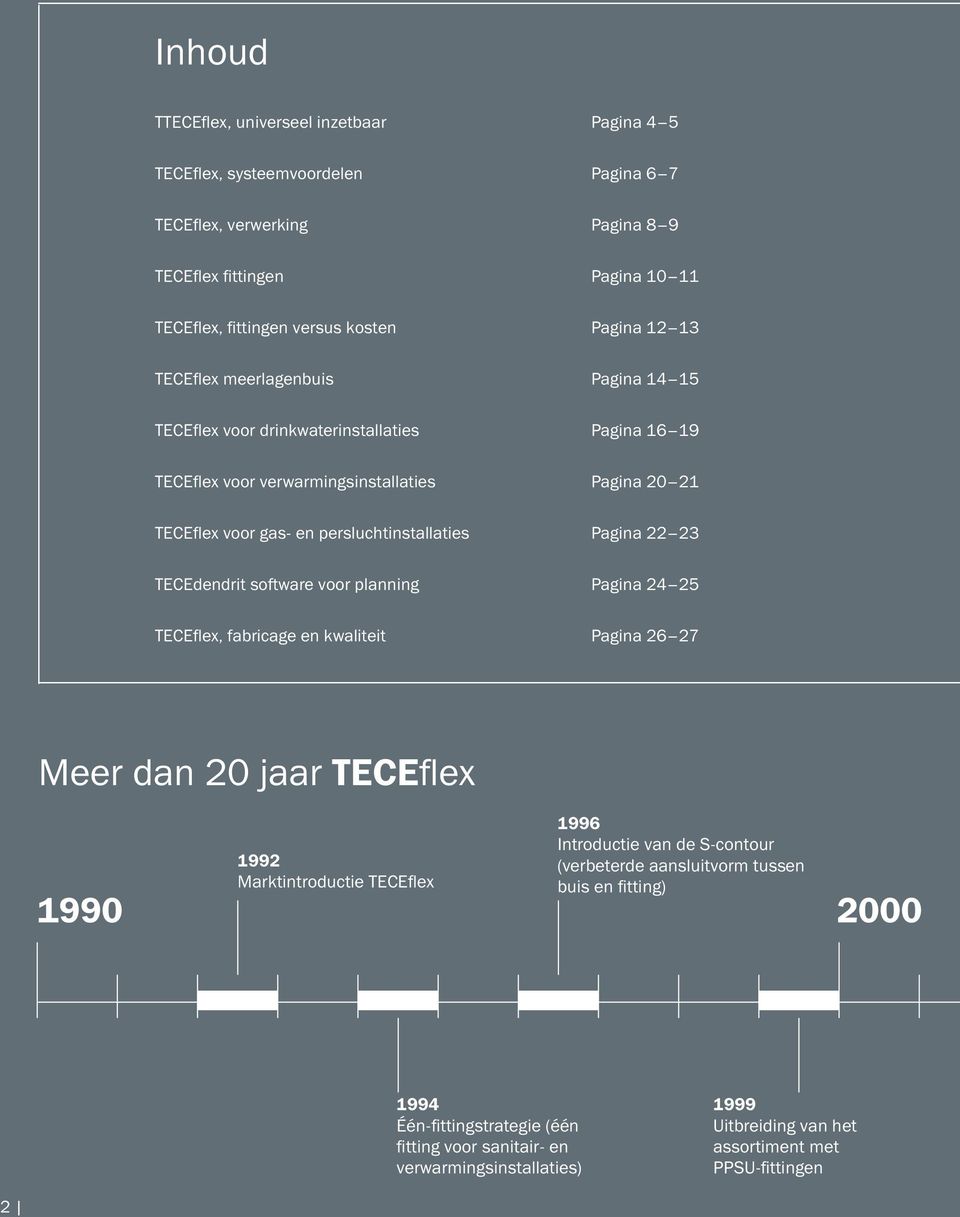 22 23 TECEdendrit software voor planning Pagina 24 25 TECEflex, fabricage en kwaliteit Pagina 26 27 Meer dan 20 jaar TECEflex 1992 Marktintroductie TECEflex 1996 Introductie van de S-contour