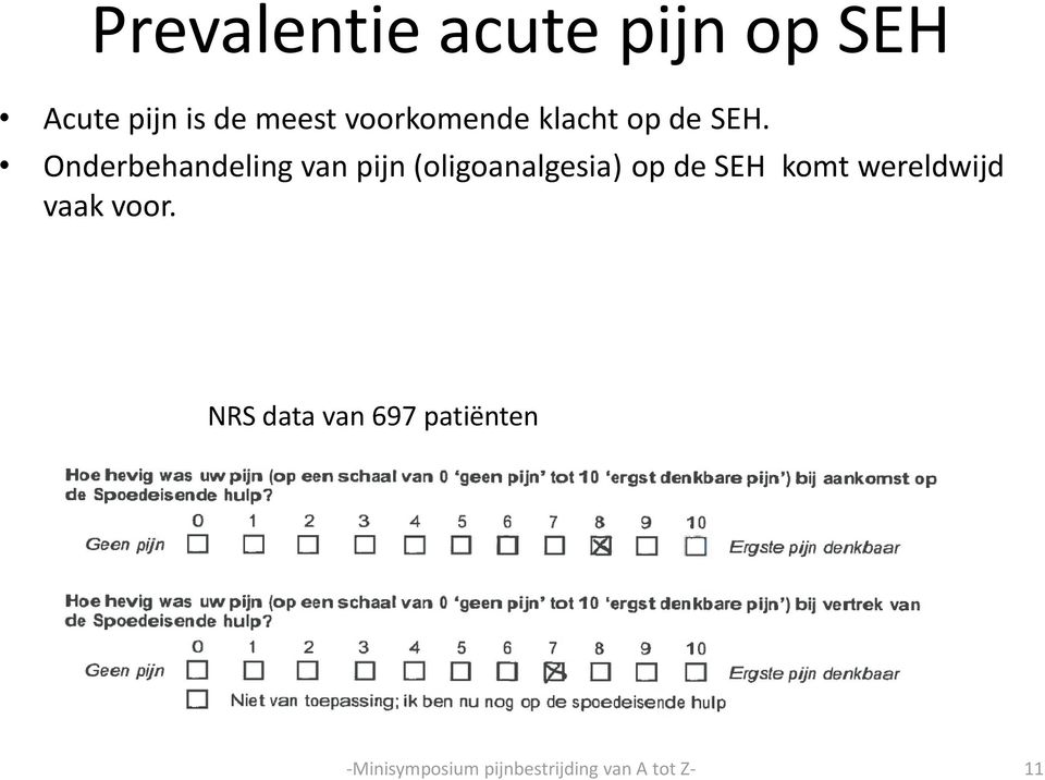 Onderbehandeling van pijn (oligoanalgesia) op de SEH komt