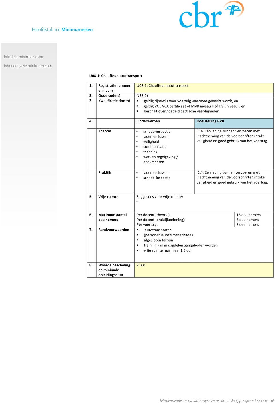 en lossen veiligheid communicatie techniek wet- en regelgeving / documenten Praktijk laden en lossen schade- inspectie 1.4.