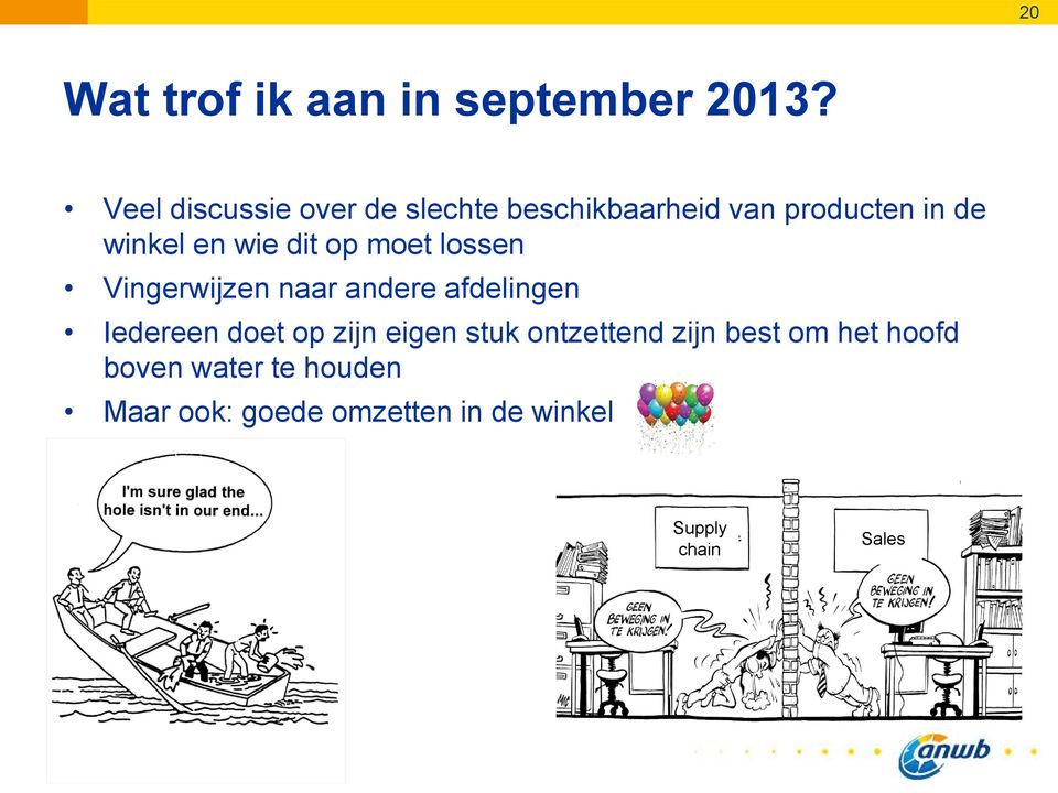 wie dit op moet lossen Vingerwijzen naar andere afdelingen Iedereen doet op