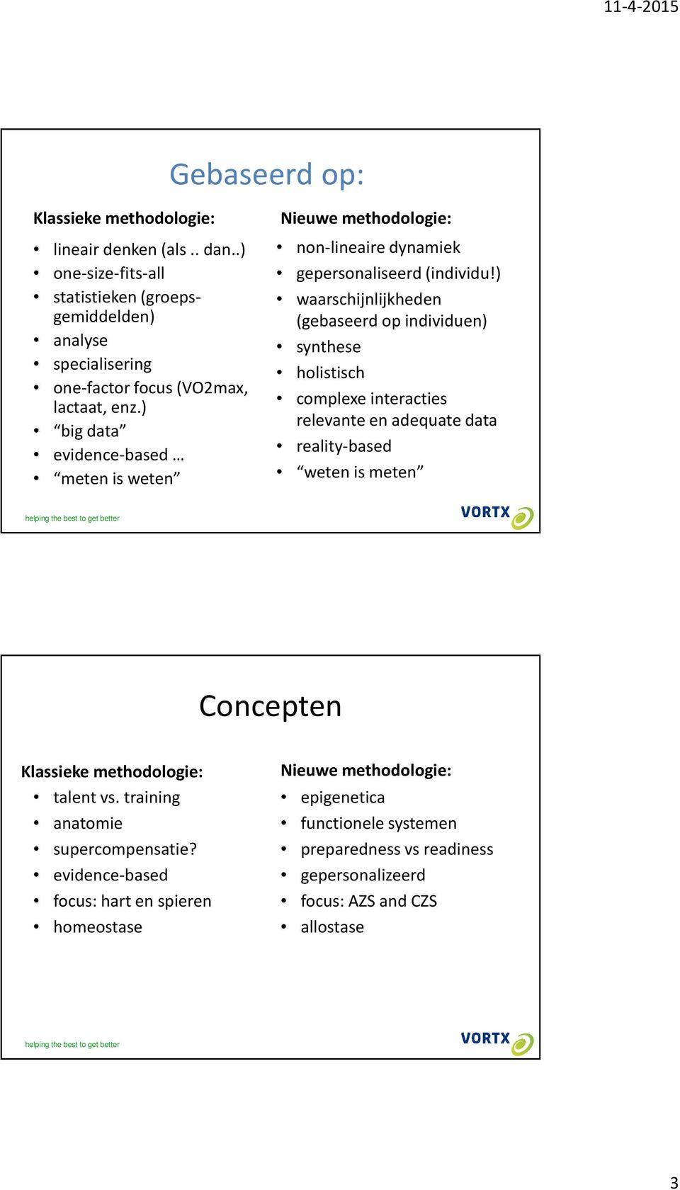 ) big data evidence-based meten is weten Nieuwe methodologie: non-lineaire dynamiek gepersonaliseerd (individu!