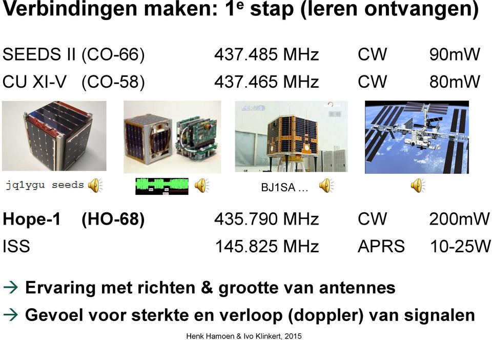 465 MHz CW 80mW BJ1SA Hope-1 (HO-68) 435.790 MHz CW 200mW ISS 145.