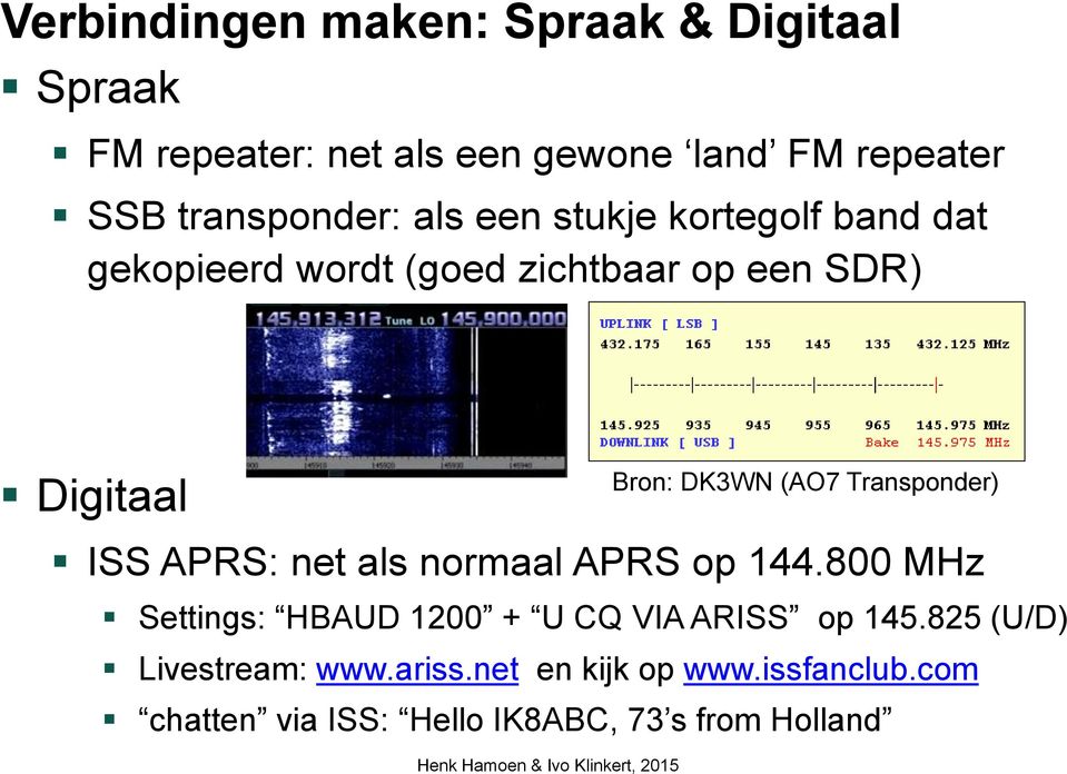 DK3WN (AO7 Transponder) ISS APRS: net als normaal APRS op 144.