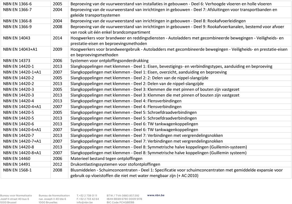 1366-9 2008 Beproeving van de vuurweerstand van inrichtingen in gebouwen - Deel 9: Rookafvoerkanalen, bestemd voor afvoer van rook uit één enkel brandcompartiment NBN EN 14043 2014 Hoogwerkers voor