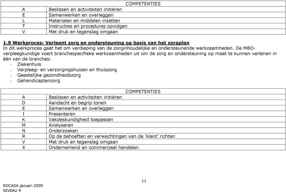 De MBOverpleegkundige voert branchespecifieke werkzaamheden uit om de zorg en ondersteuning op maat te kunnen verlenen in één van de branches: - Ziekenhuis - Verpleeg- en verzorgingshuizen en