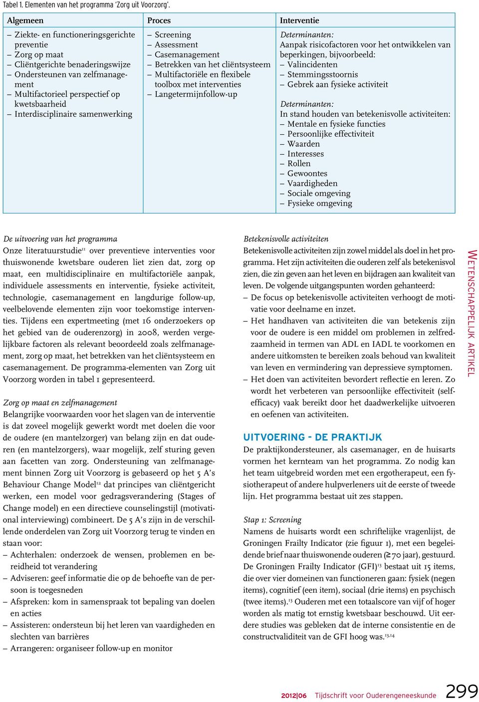 Interdisciplinaire samenwerking Screening Assessment Casemanagement Betrekken van het cliëntsysteem Multifactoriële en flexibele toolbox met interventies Langetermijnfollow-up Determinanten: Aanpak