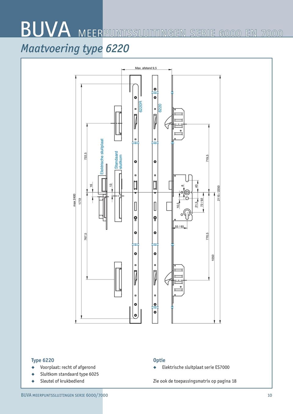 722,5 Elektri s che s lui tplaat Standaard sluitkom 6220R 6220 Type 6220 Voorplaat: recht of afgerond