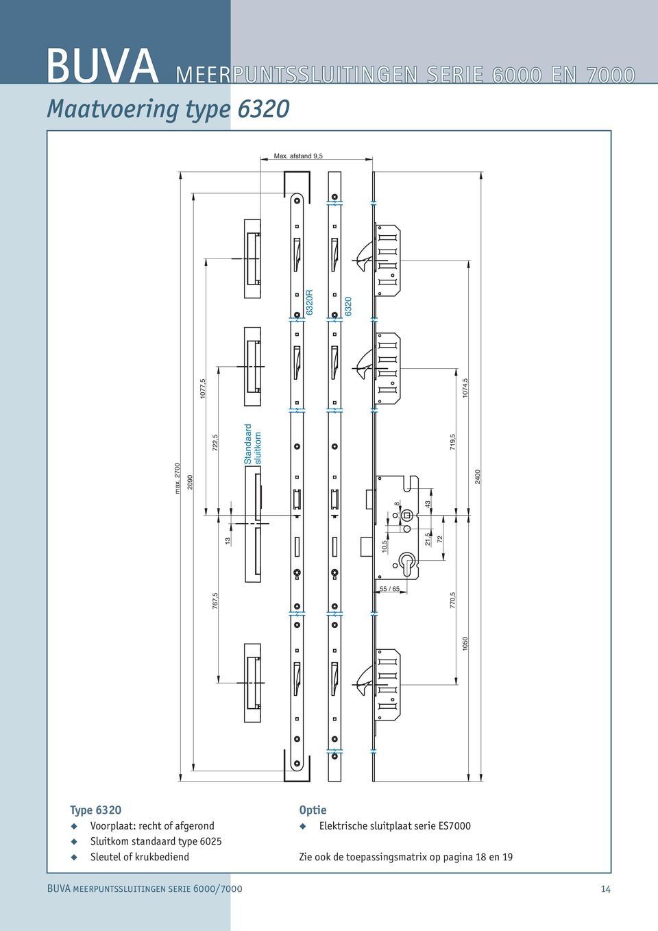 2700 2090 2400 722,5 Standaard sluitkom 719,5 770,5 767,5 1077,5 1074,5 6320R 6320 55 / 65 Type