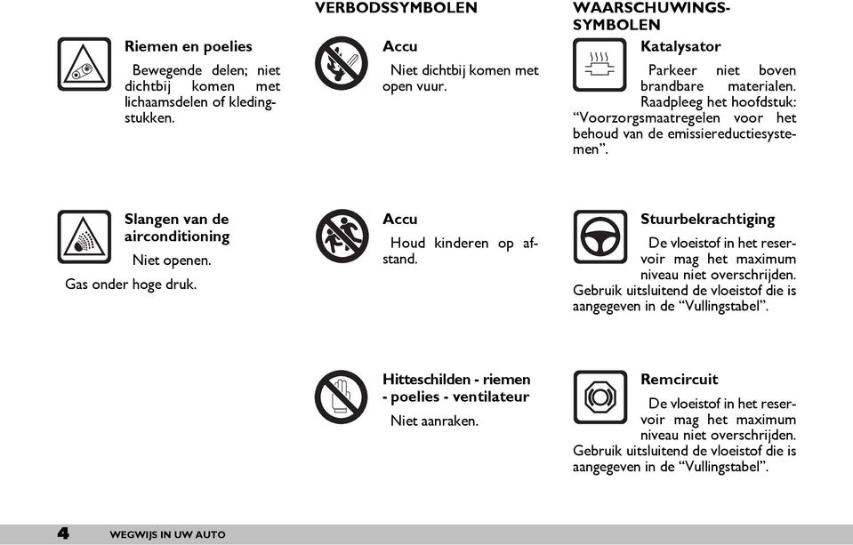 Slangen van de airconditioning Niet openen. Gas onder hoge druk. Accu Houd kinderen op afstand. Stuurbekrachtiging De vloeistof in het reservoir mag het maximum niveau niet overschrijden.