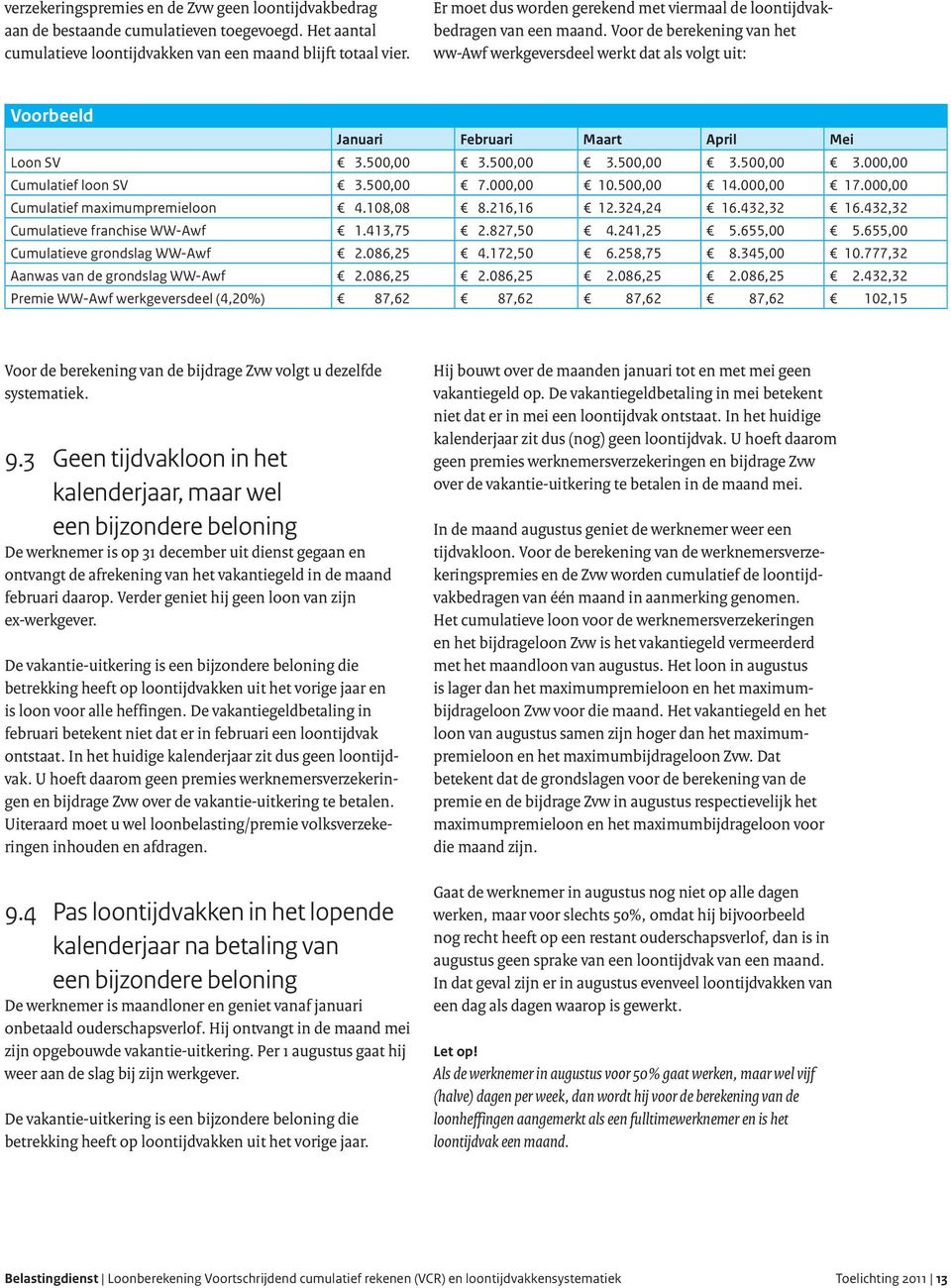 Voor de berekening van het ww-awf werkgeversdeel werkt dat als volgt uit: Voorbeeld Januari Februari Maart April Mei Loon SV 3.500,00 3.500,00 3.500,00 3.500,00 3.000,00 Cumulatief loon SV 3.500,00 7.