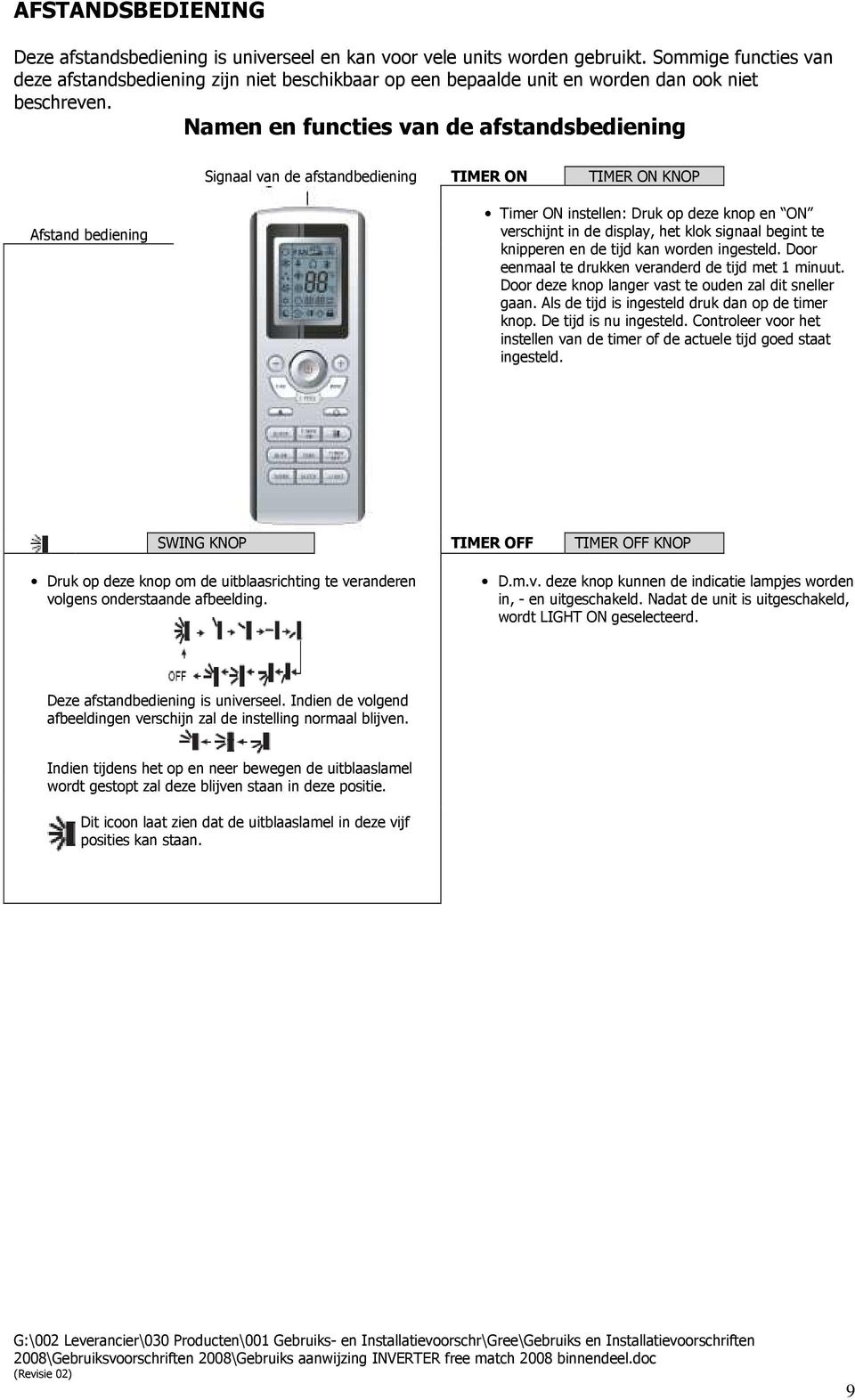 Namen en functies van de afstandsbediening Signaal van de afstandbediening TIMER ON TIMER ON KNOP Afstand bediening Timer ON instellen: Druk op deze knop en ON verschijnt in de display, het klok