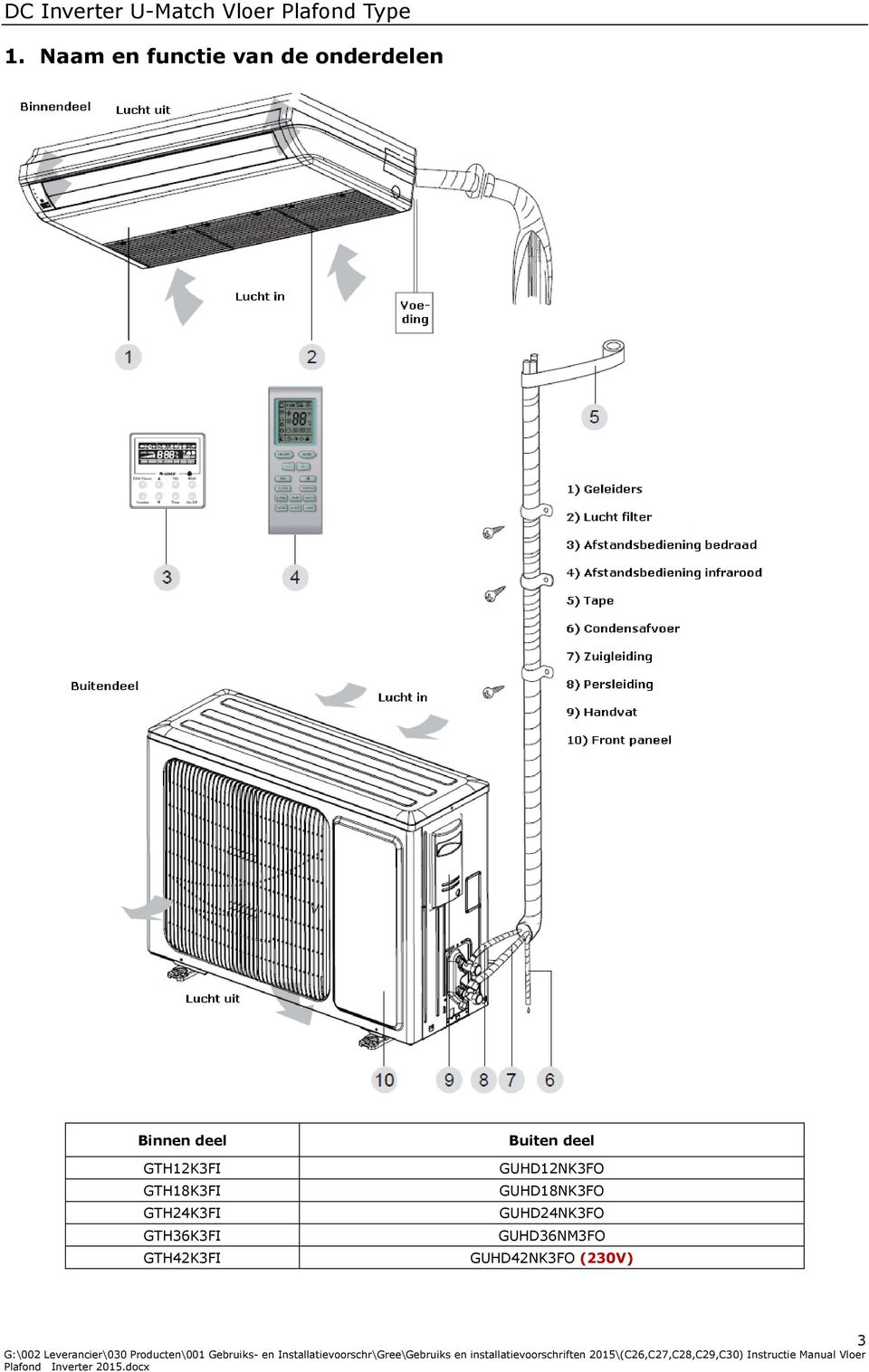 Split Airconditioning Vloer/plafondmodel - PDF Free Download