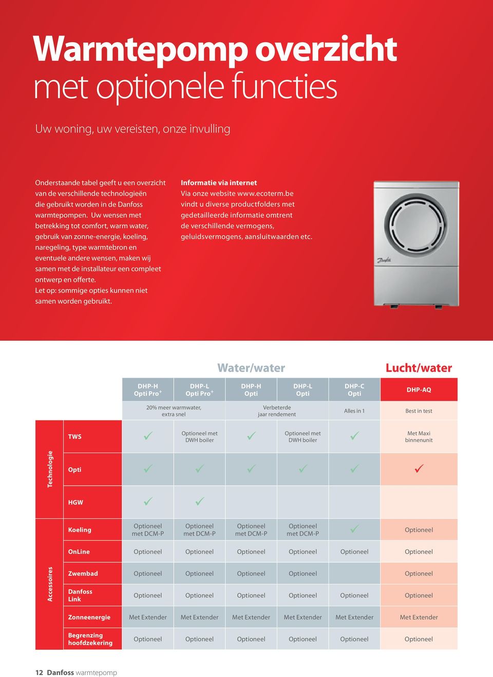 Uw wensen met betrekking tot comfort, warm water, gebruik van zonne-energie, koeling, naregeling, type warmtebron en eventuele andere wensen, maken wij samen met de installateur een compleet ontwerp