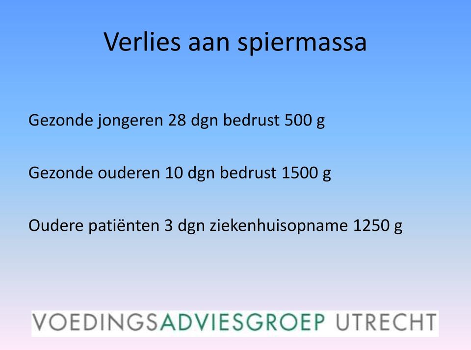 Gezonde ouderen 10 dgn bedrust 1500