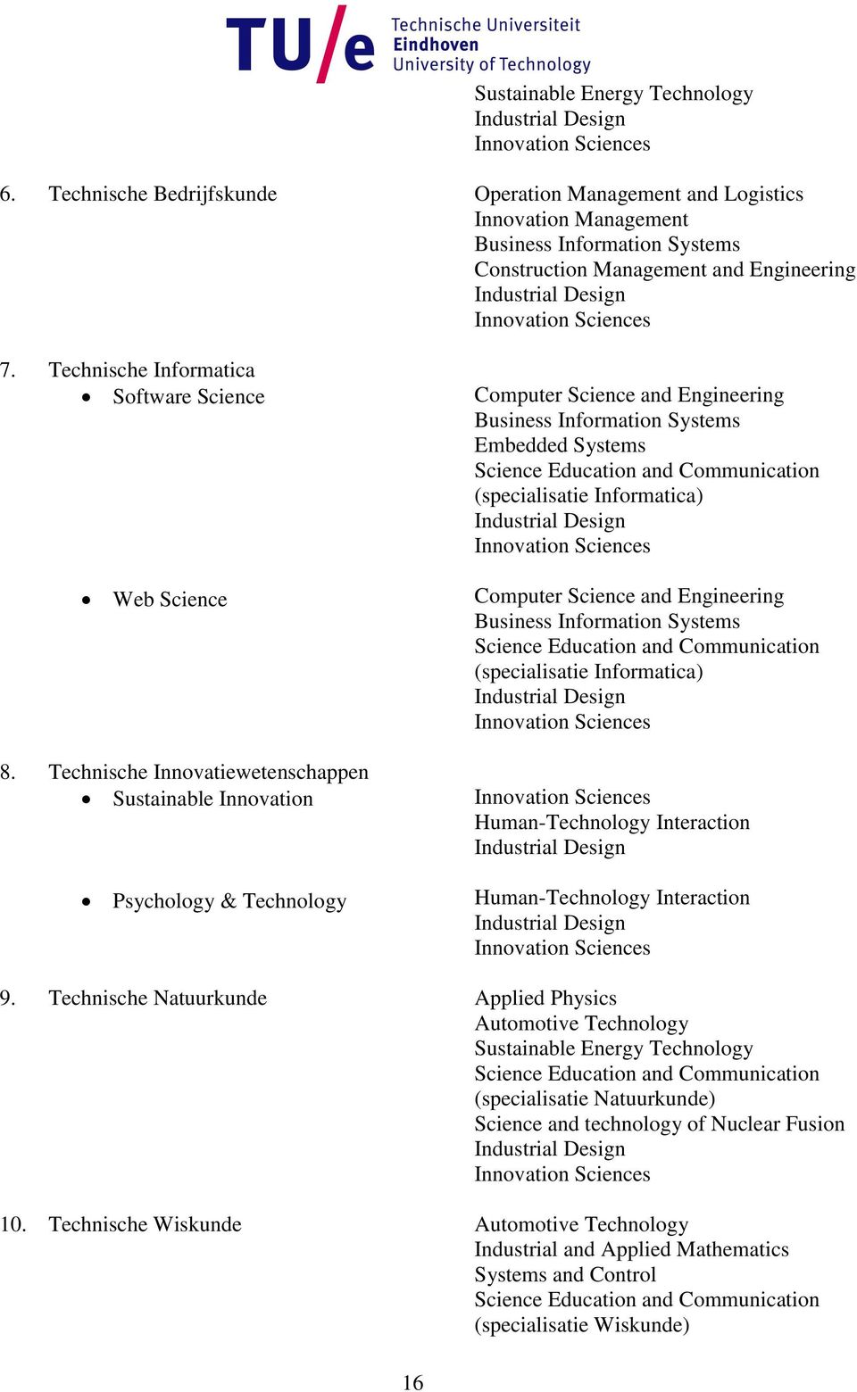 Technische Informatica Software Science Web Science 8.