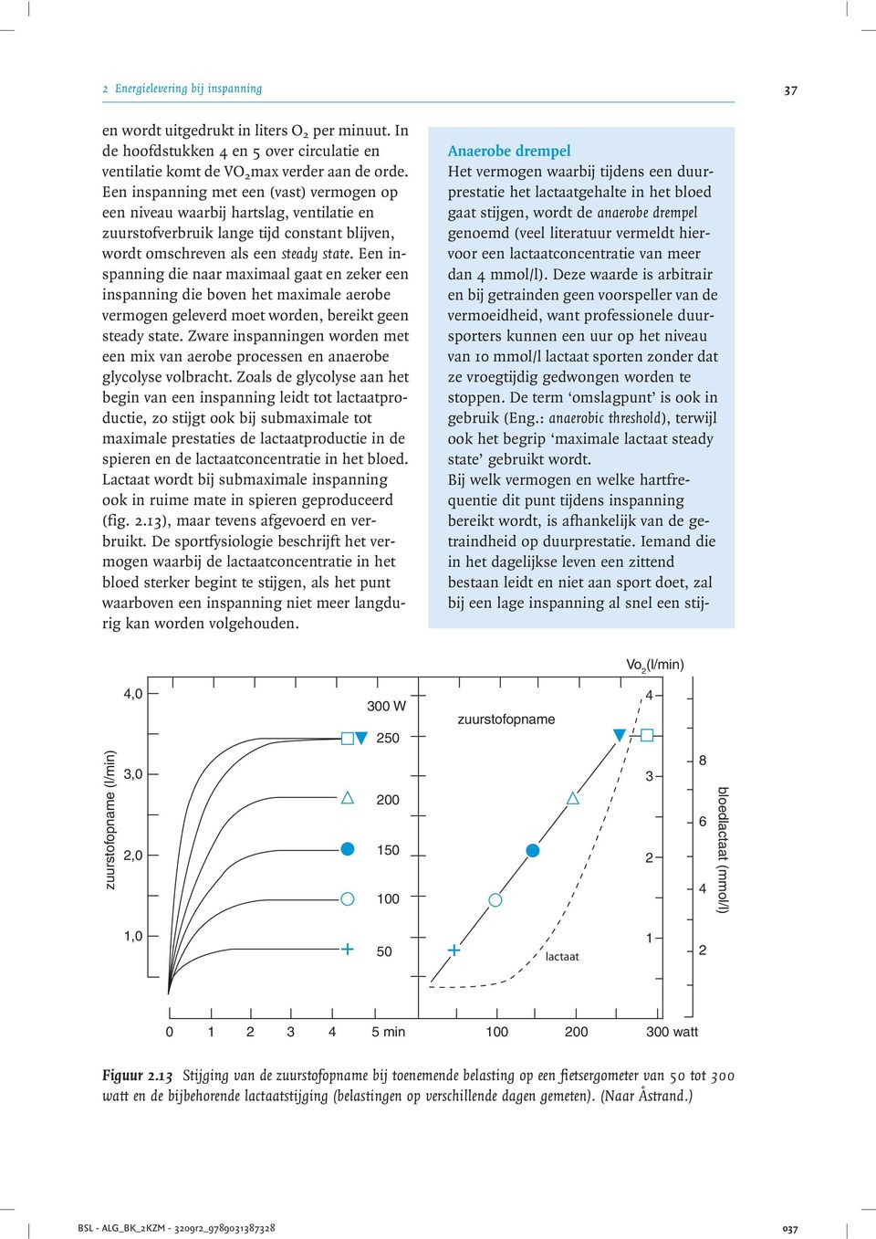 Een inspanning die naar maximaal gaat en zeker een inspanning die boven het maximale aerobe vermogen geleverd moet worden, bereikt geen steady state.