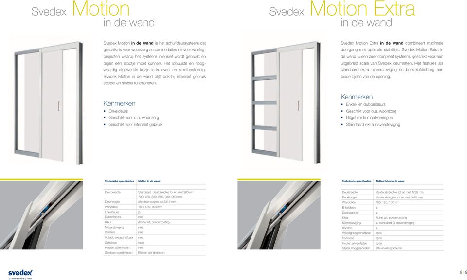 Svedex Motion Extra in de wand is een zeer compleet systeem, geschikt voor een uitgebreid scala van Svedex deurmaten.