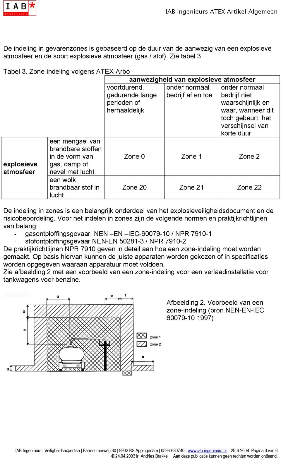 brandbare stoffen in de vorm van gas, damp of nevel met lucht een wolk brandbaar stof in lucht onder normaal bedrijf niet waarschijnlijk en waar, wanneer dit toch gebeurt, het verschijnsel van korte