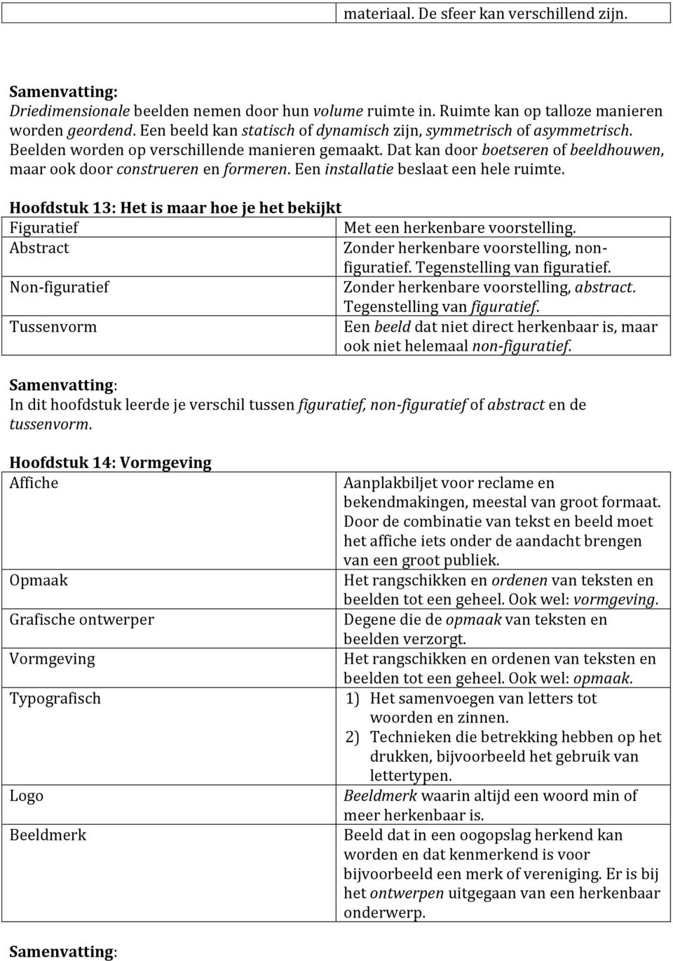 Een installatie beslaat een hele ruimte. Hoofdstuk 13: Het is maar hoe je het bekijkt Figuratief Met een herkenbare voorstelling. Abstract Zonder herkenbare voorstelling, nonfiguratief.