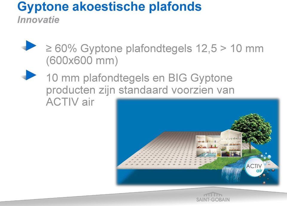 mm) 10 mm plafondtegels en BIG Gyptone