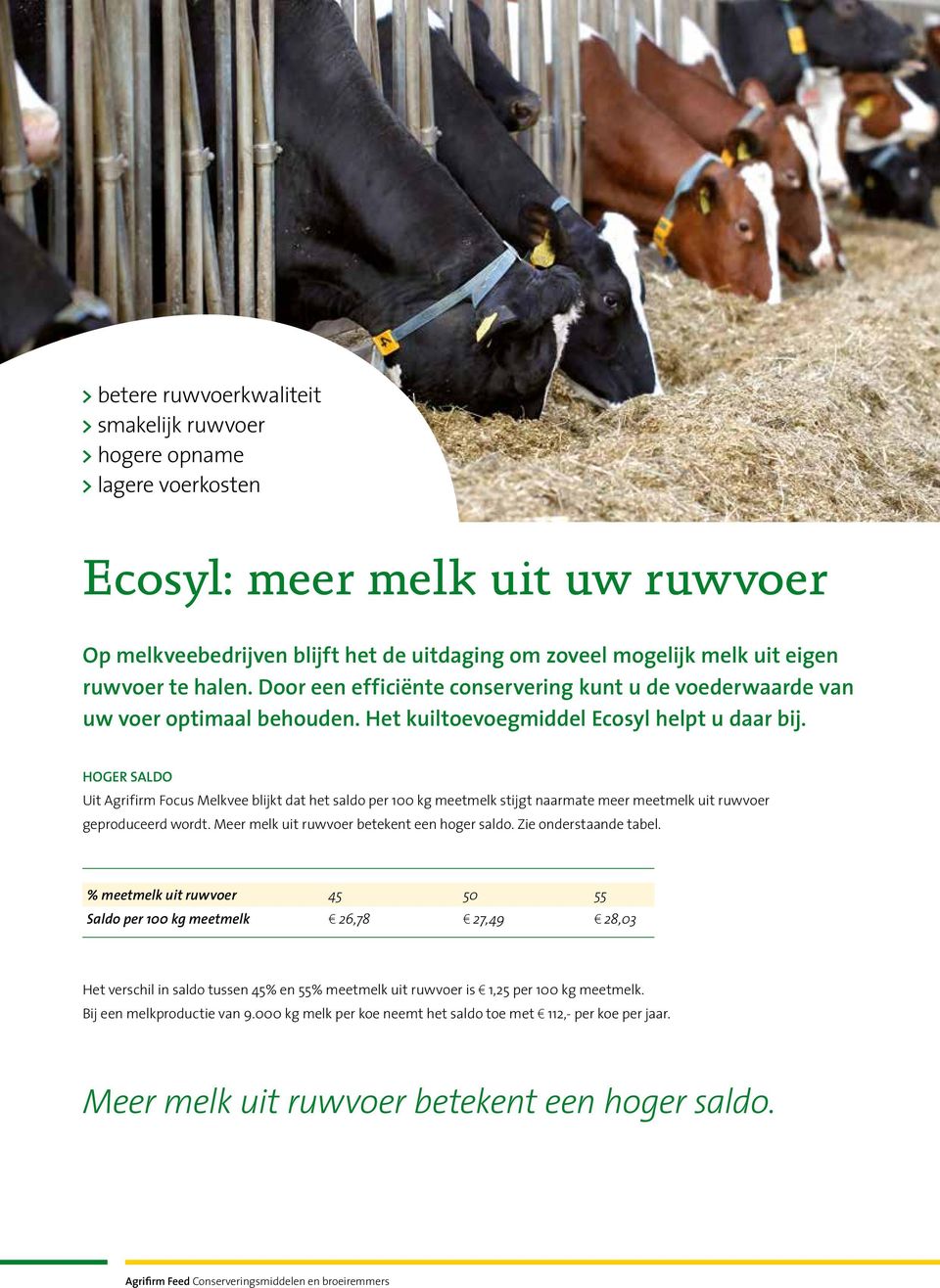Hoger saldo Uit Agrifirm Focus Melkvee blijkt dat het saldo per 100 kg meetmelk stijgt naarmate meer meetmelk uit ruwvoer geproduceerd wordt. Meer melk uit ruwvoer betekent een hoger saldo.