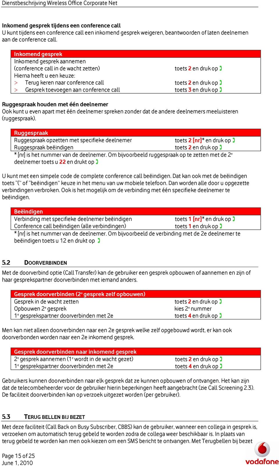 aan conference call toets 3 en druk op Ruggespraak houden met één deelnemer Ook kunt u even apart met één deelnemer spreken zonder dat de andere deelnemers meeluisteren (ruggespraak).